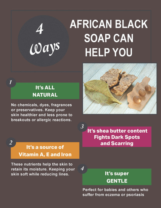 Dudu-Osun African Black Soap 5oz