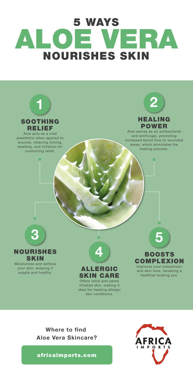 Raw Aloe Shea Butter for Total Skin Repair
